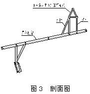 濰坊市體育中心—體育場(chǎng)項(xiàng)目 剖面圖 \