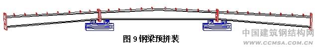 圖9 大型鋼結(jié)構(gòu)工業(yè)廠房施工 鋼梁預(yù)拼裝 \