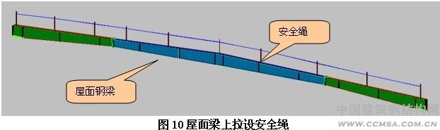 圖10 大型鋼結(jié)構(gòu)工業(yè)廠房施工 屋面梁上拉設(shè)安全繩 \