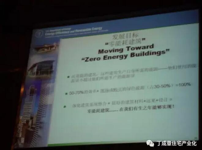 住宅產(chǎn)業(yè)化史話：七、中國住宅產(chǎn)業(yè)化（13）