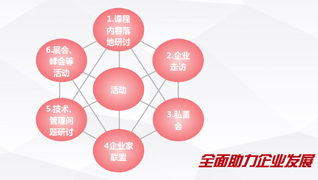 住宅產(chǎn)業(yè)化史話：七、中國住宅產(chǎn)業(yè)化（14）